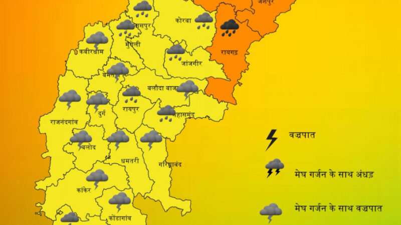 रायगढ़ : जिले में भारी बारिश की चेतावनी, कलेक्टर श्री सिन्हा ने सभी विभागों को अलर्ट पे रखा